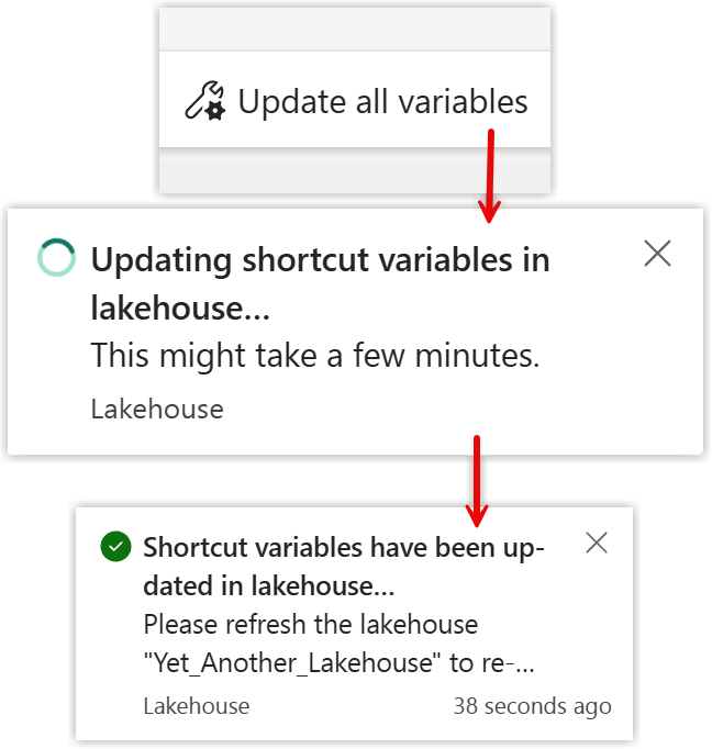 Updating variable library in lakehouse shortcuts