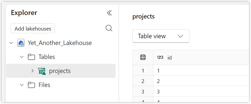 snapshot of a projects shortcut in the explorer pane.