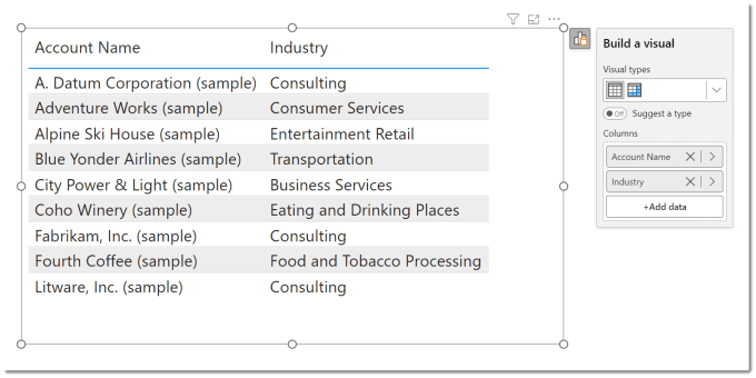 table visual in Power BI desktop