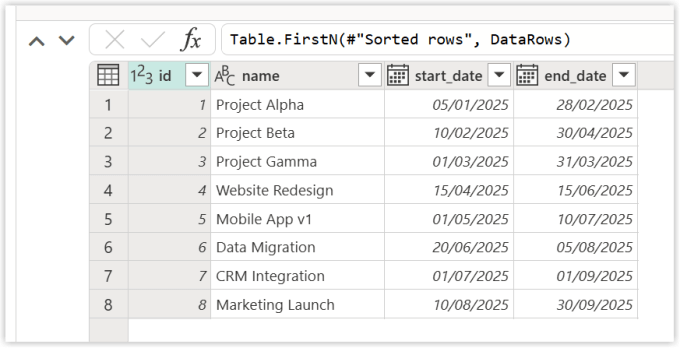 screenshot of the data table showing there are only 8 rows of data