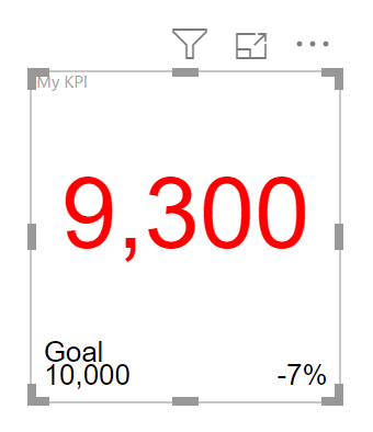 add colour to KPI