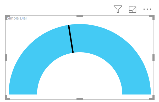 Download SVG in Power BI - Part 5 - Creating a dial - Hat Full of Data