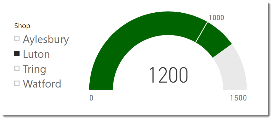 Download SVG in Power BI - Part 5 - Creating a dial - Hat Full of Data