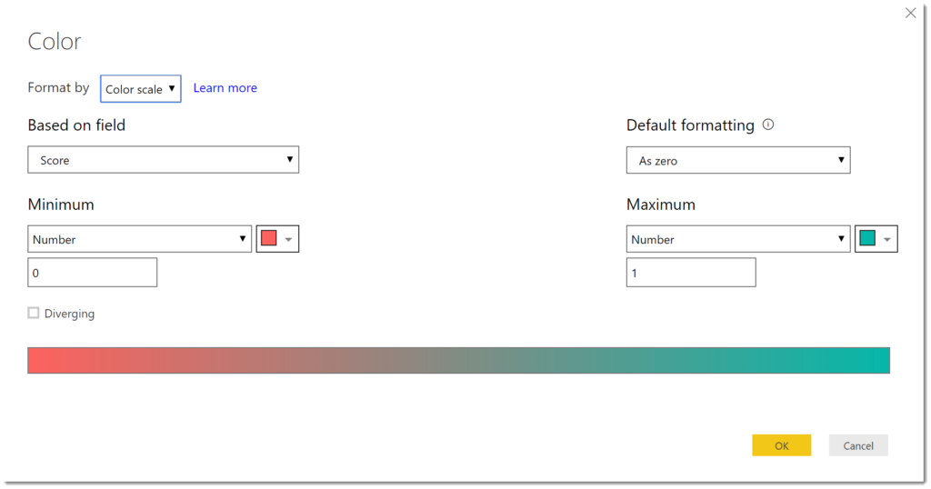 colour scale dialog