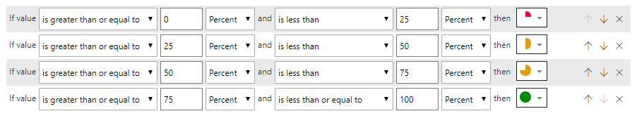 Conditional formatting rules