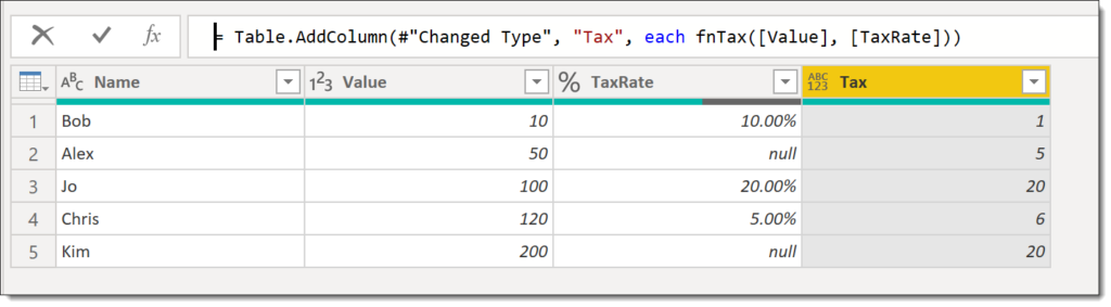 data showing tax calculation