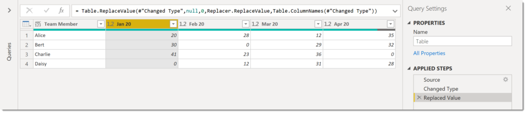 Replace values on all columns