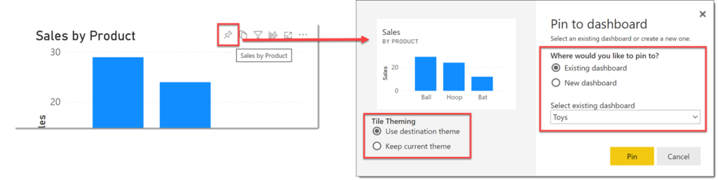 pin chart dialog