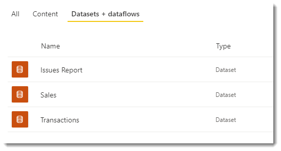 datasets in a workspace