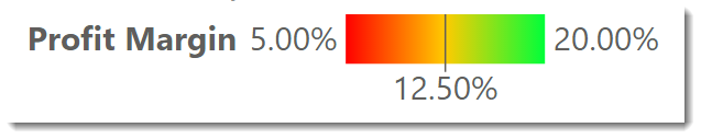 Gradient Legends