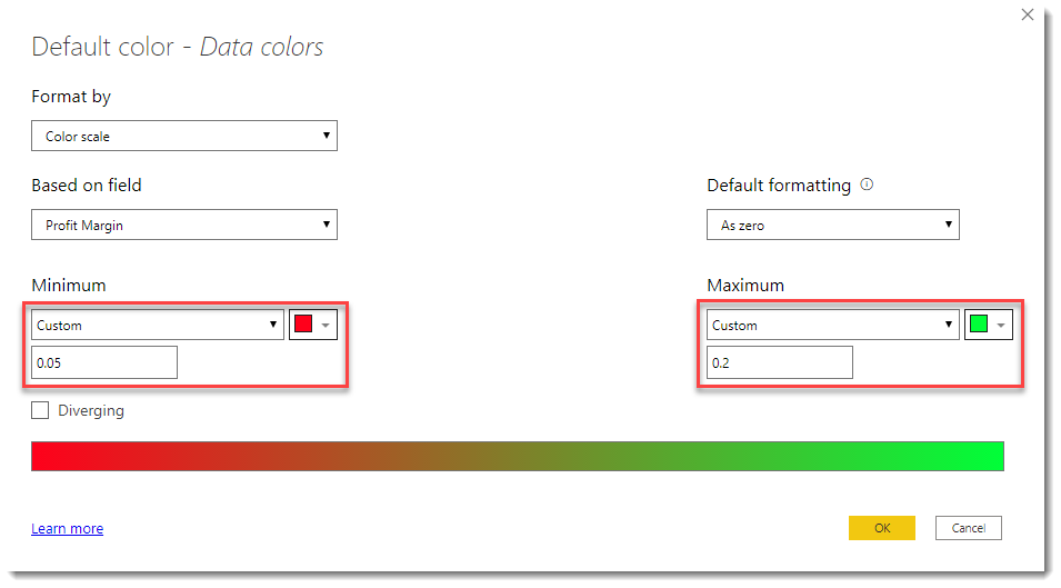 round numbers for the gradient legend