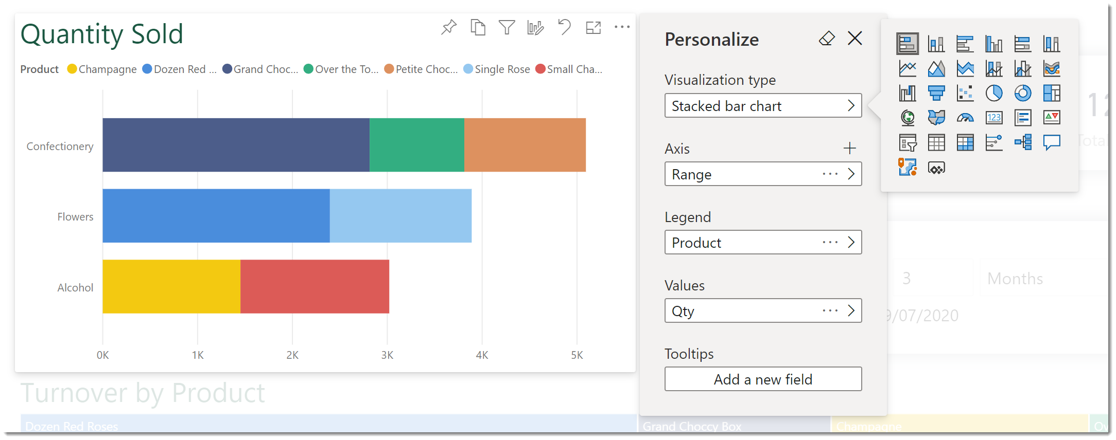 Power BI - Personalize Visuals - Hat Full Of Data