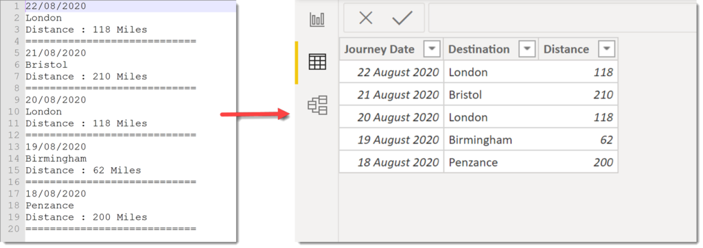 from import to table