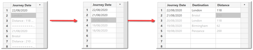 showing stages of adding example values in
