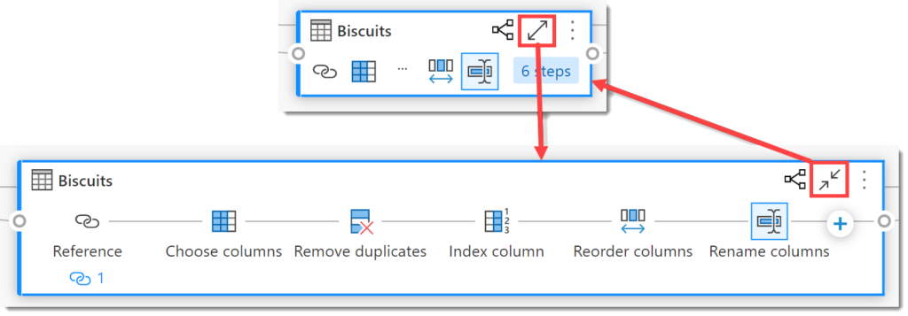 expand display view boxes using toggle