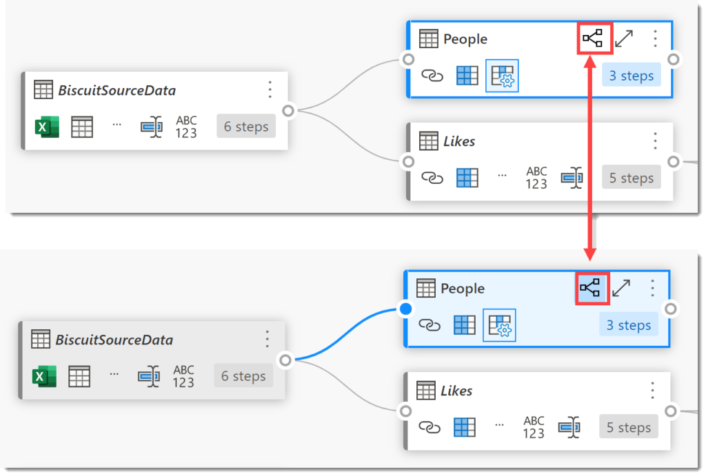 highlighting related queries.