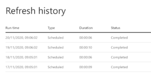 Power BI Dataflow - Refresh History - Hat Full of Data