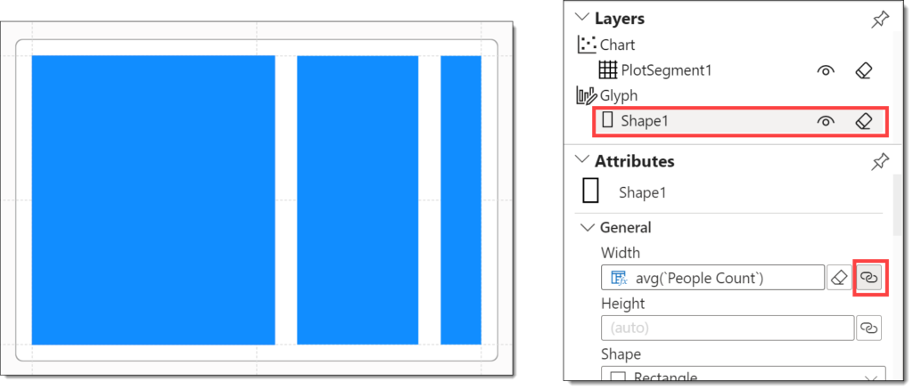 Linking the rectangle width to the People Count