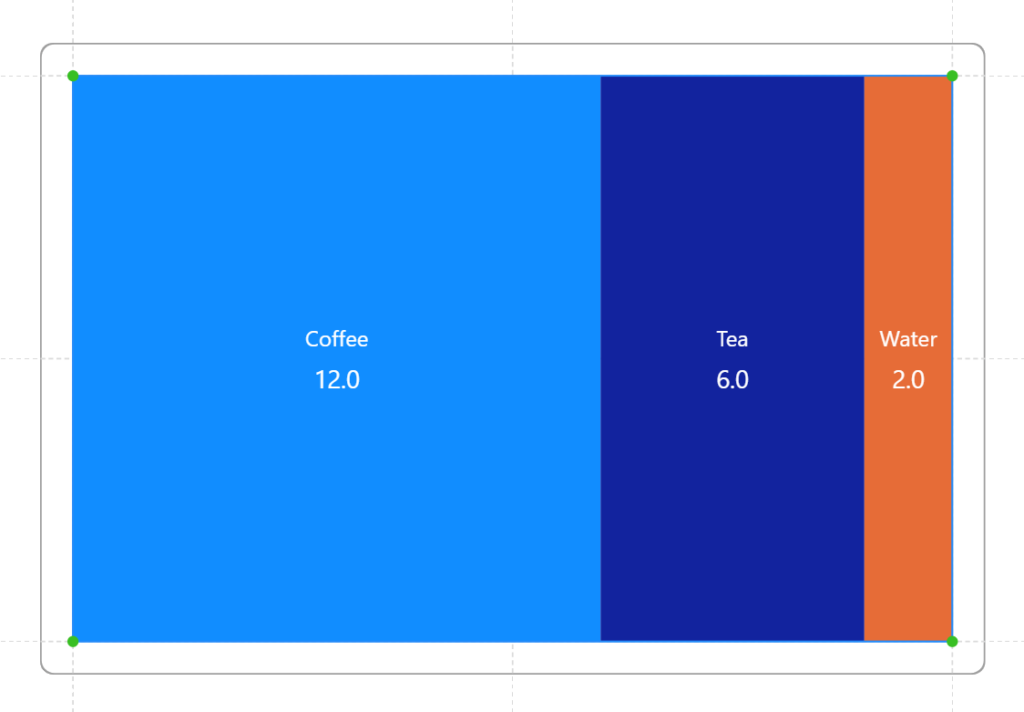 Charticulator Simple Custom Chart with white text