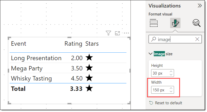 Adjusting the image width to 150 px