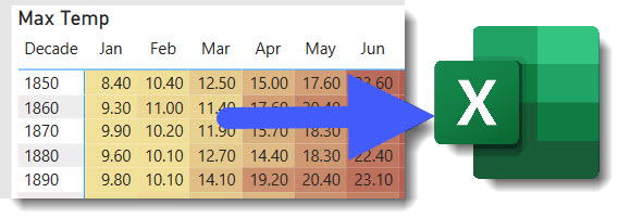 Table with an arrow point to Excel logo