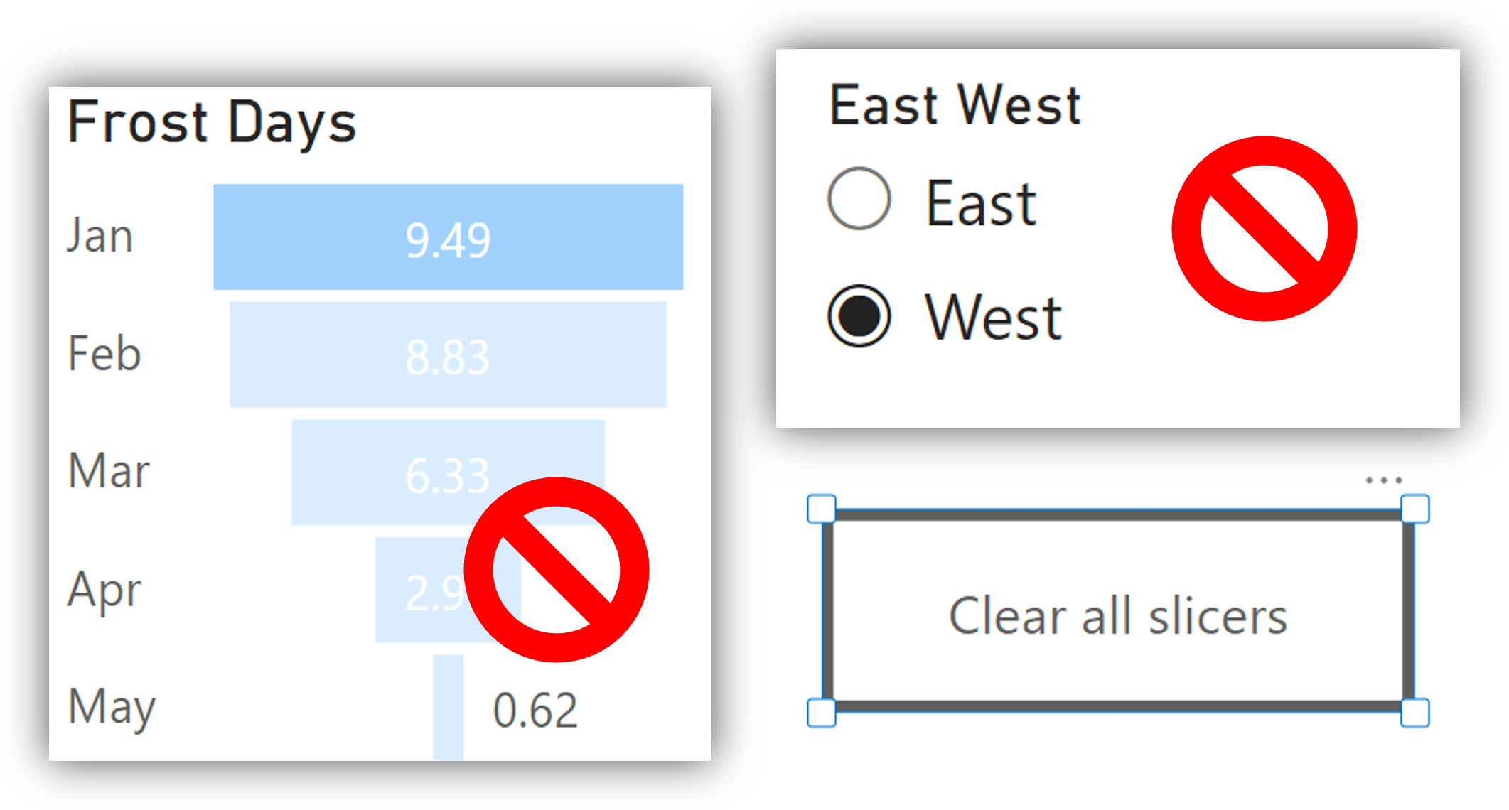 Power BI - Clear All Slicers Button - Hat Full Of Data