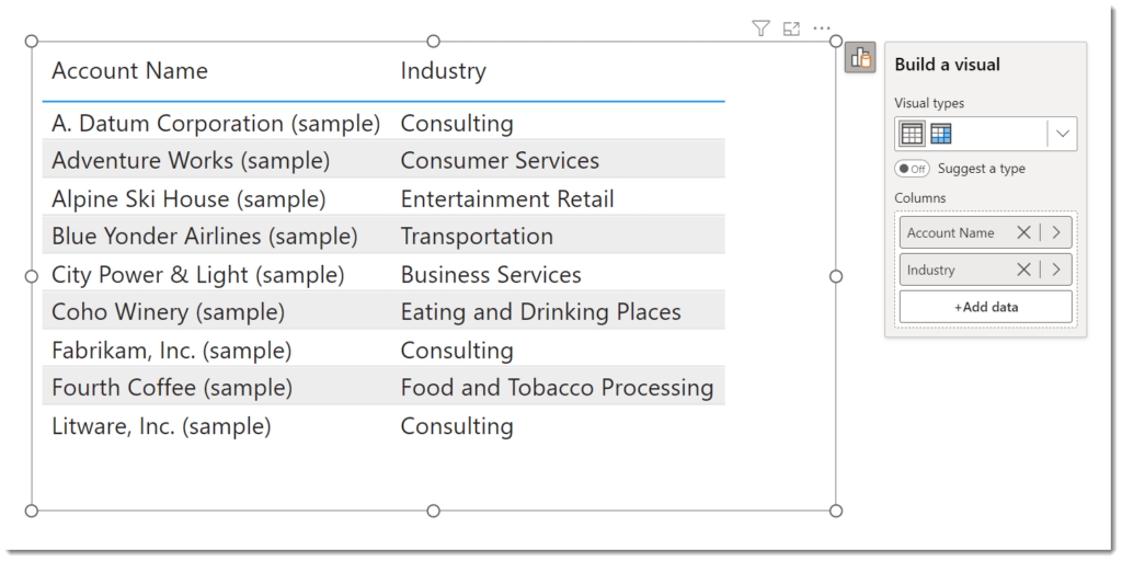 table visual in Power BI desktop