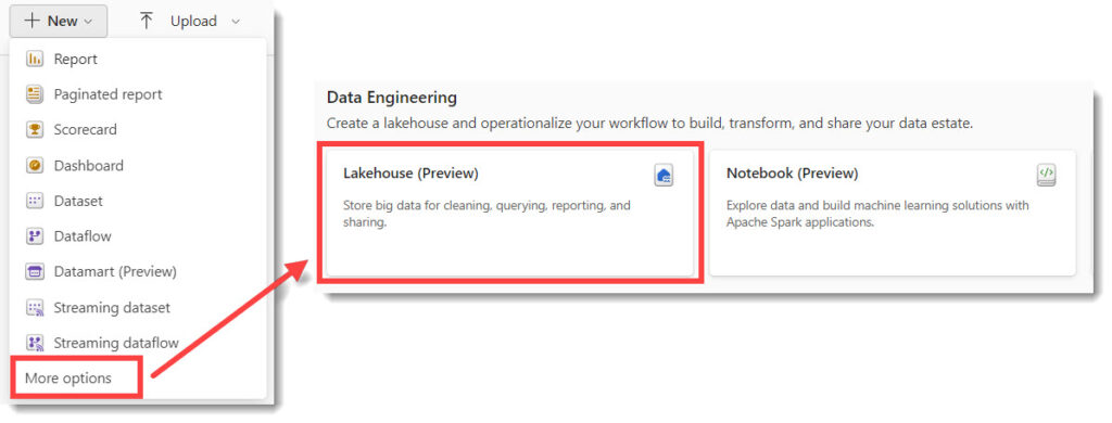 showing the dropdown from the New button with More options highlighted and a screen grab of the new screen with Lakehouse button highlighted.