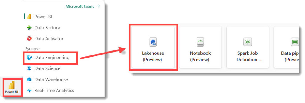 Screen grab showing the experience button and the menu of expereinces with Data Engineering highlighted and an arrow pointing at a screen grab of the Lakehouse button