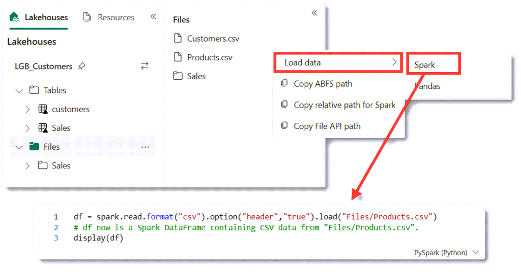 Showing the selected file menu and the Load data, Spark options. And below the code block that is created