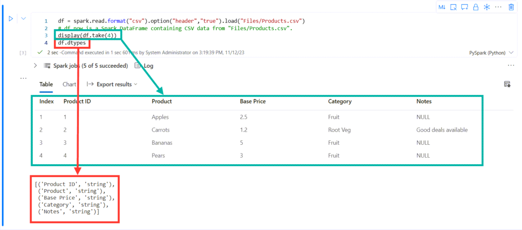 modified code to only show 4 lines and show the datatypes