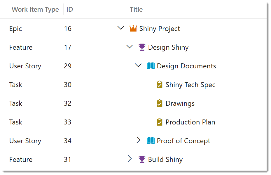 List of items including a feature called Design Shiny that has 2 user stories and they have multiple tasks.