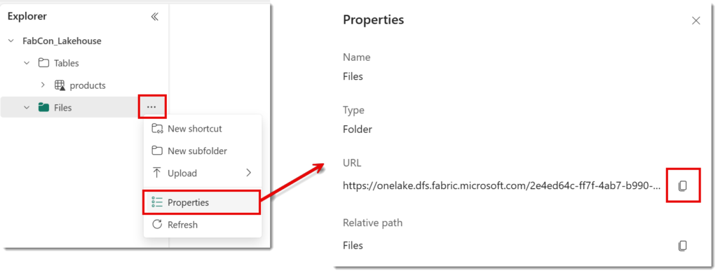 Lakehouse folder menu with Properties highlighted and the Properties pane with URL copy button highlighted