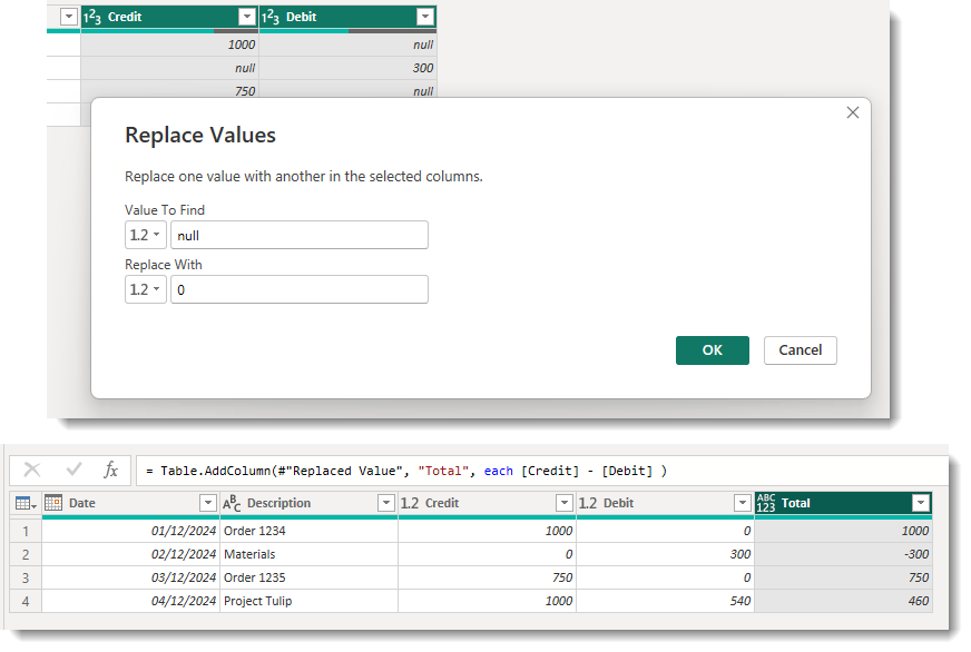 Replace values dialog with null in the Value to find and 0 in the Replace With box. And the final result showing no nulls.