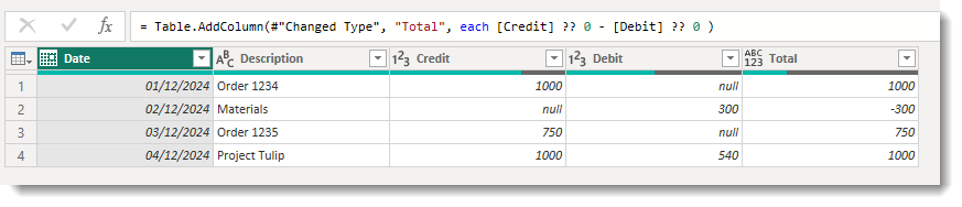 Table of data with Date, Description, Credit and Debit columns with an extra calculated column Total using the new calculation shown below and there are no nulle nulls.