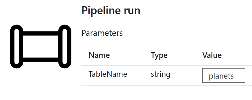 data pipeline with parameters